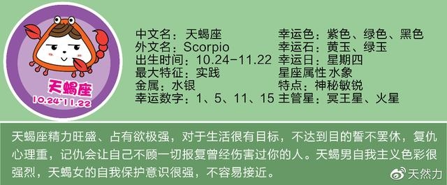 今日运势老黄历，今日运势一己蛇