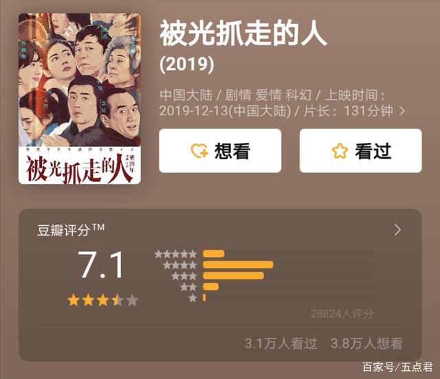 输入两个人名字测婚姻,测二人缘分是否已尽免费