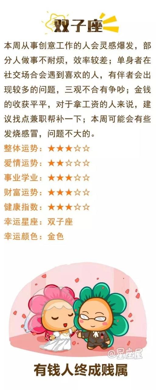 今日运势星座屋，天蝎座今日运势星座屋