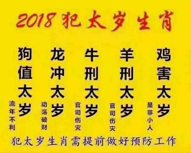 022年什么生肖犯太岁，2022年化解太岁最简单的