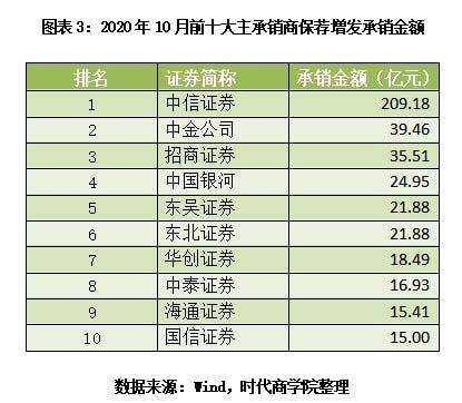 991年10月31日今年多大,1979年羊2022