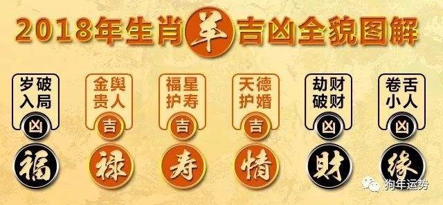 9年男羊什么命,67年的羊男属什么命"