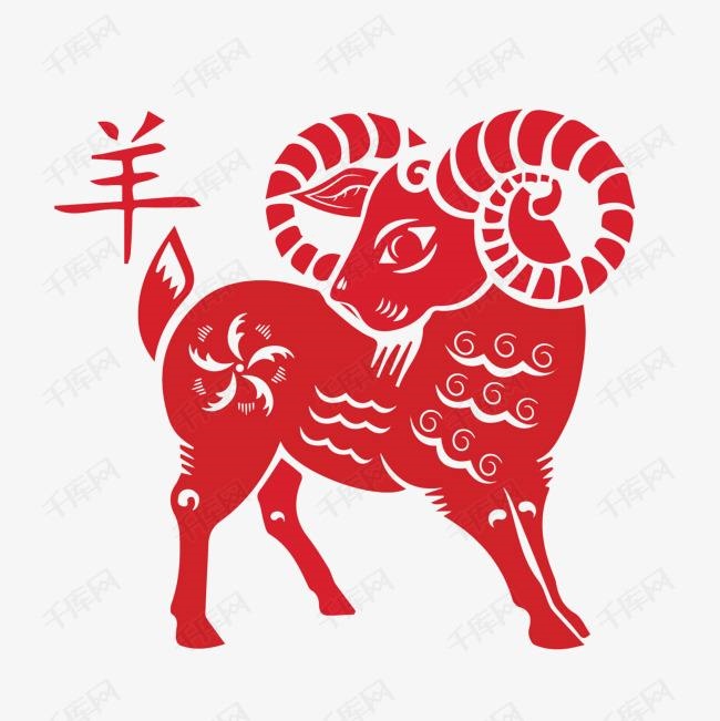 十二生肖什么克羊,羊犯冲的生肖有哪几个