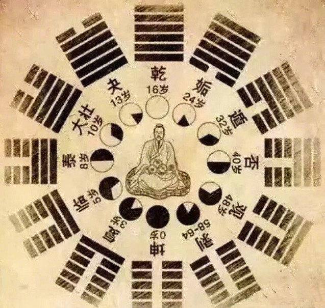 十一月出生的羊最有财，属羊几点出生最苦命