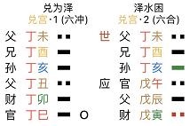 955年的羊三大坎，1955年属羊的活多大年龄"