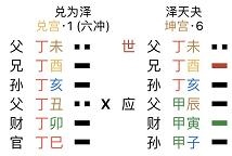 955年的羊三大坎，1955年属羊的活多大年龄"