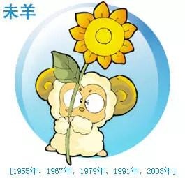 属狗女几月出生命更好，属蛇的几月出生更好命运