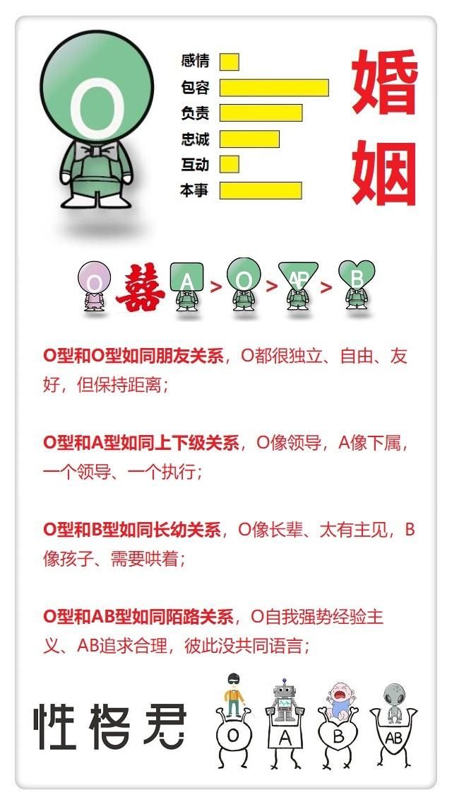 黄磊和孙莉属相相冲，名人夫妻属相相冲