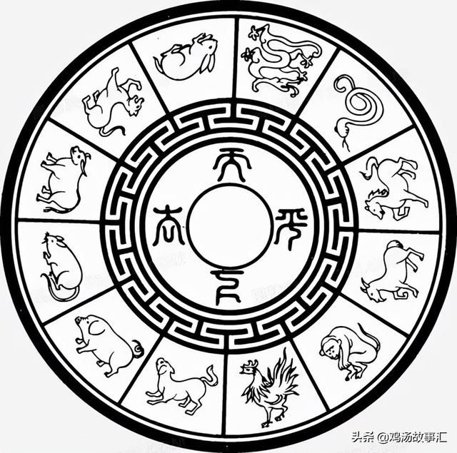 易经与十二生肖，易经十二生肖人生预测