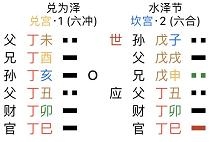 955年的羊三大坎，1955年属羊的活多大年龄"