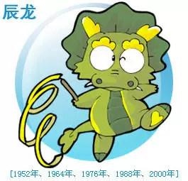属狗女几月出生命更好，属蛇的几月出生更好命运