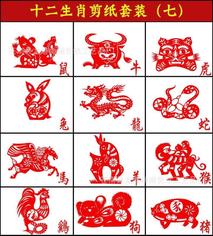 十二生肖对照表，十二生肖的性格