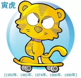 属狗女几月出生命更好，属蛇的几月出生更好命运