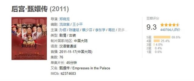 5兔和76龙谁害谁，75年男兔和76年女龙好不好"