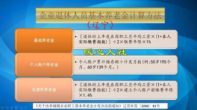 1年和98年相差多大，1991年和1998年合适吗"