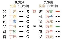 955年的羊三大坎，1955年属羊的活多大年龄"