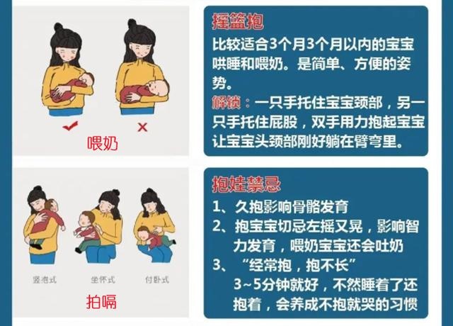 小孩一月二月三月口诀，孩子一月哭二月闹三月怎么样