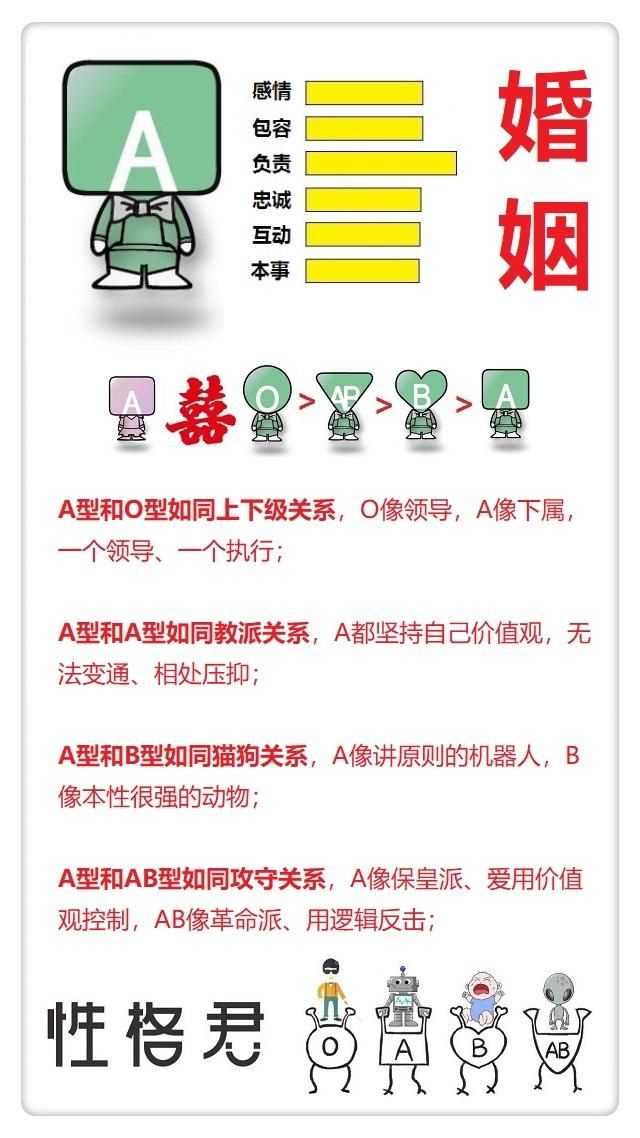 黄磊和孙莉属相相冲，名人夫妻属相相冲