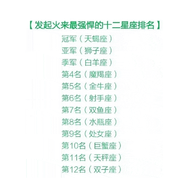 怎么算两人八字合不合适，八字合婚速查表珍藏版