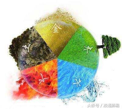 属相这东西到底准不准，生肖真的有那么准吗