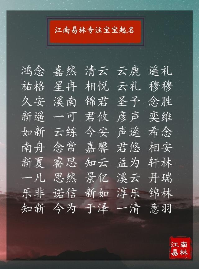 属鼠起什么名比较好，属鼠叫什么名字更好