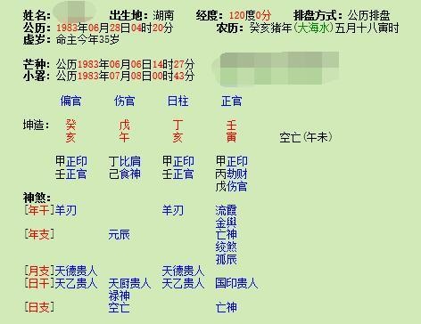 兔的桃花劫是马是谁纠缠谁，75年属兔47岁有一灾