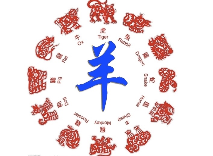 3、属羊的年运势和财运怎么样:年属羊人的全年运势