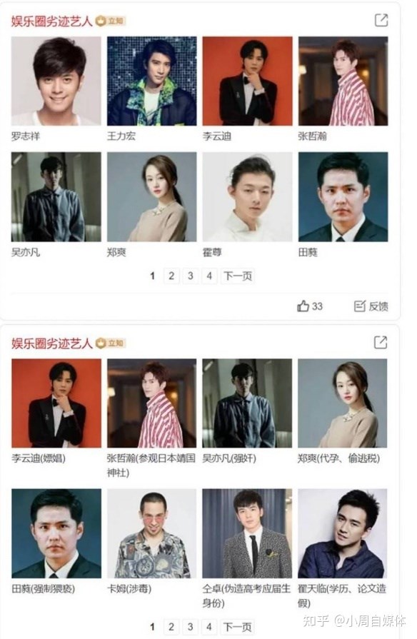 3、劣迹艺人名单:称不为劣迹艺人提供出镜发声机会，的劣迹艺人有哪些？