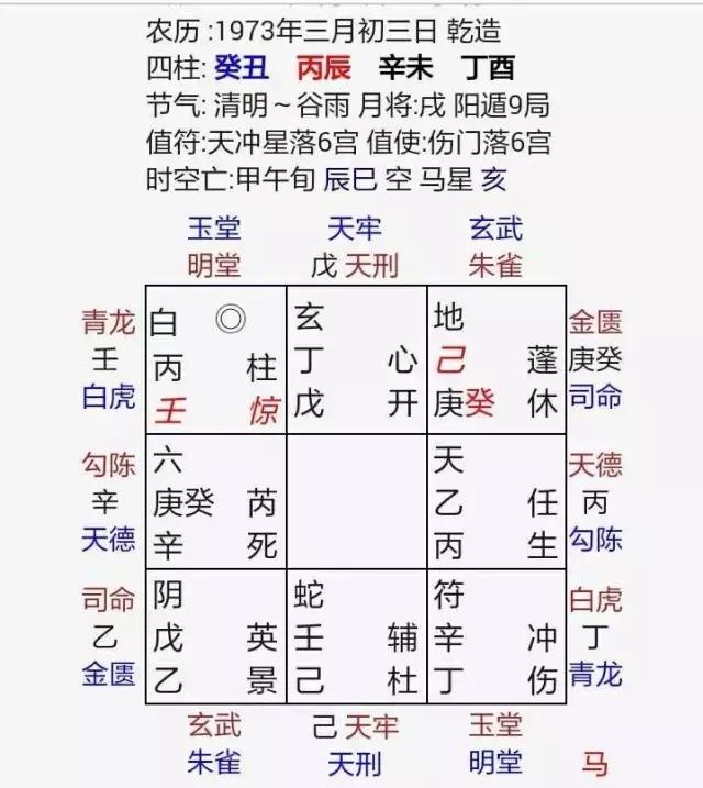 4、三十六种命格排名:三十六种命格怎么查