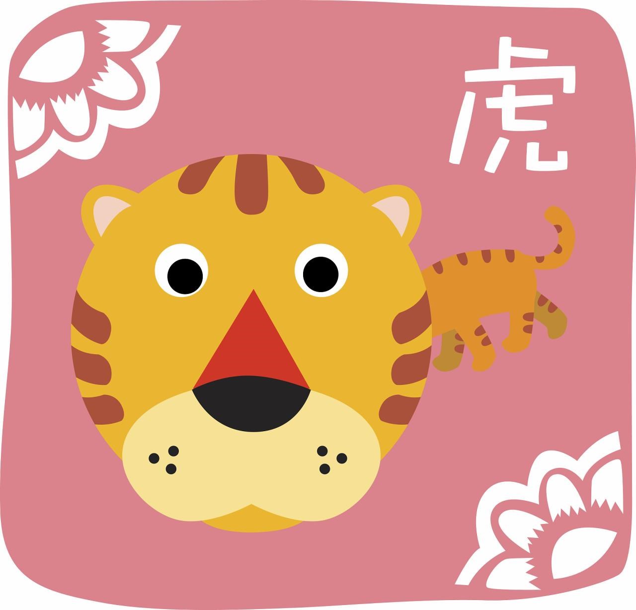 属虎的本命佛是啥 属虎的本命佛守护神