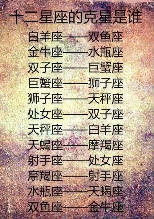 2、白羊男白羊女谁吃定谁:白羊女吃定哪些星座男