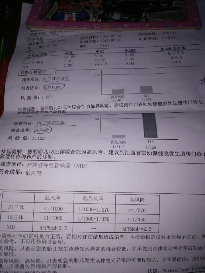 2、18三体1.,21三体0.,13三体-0.是男孩还是女孩？