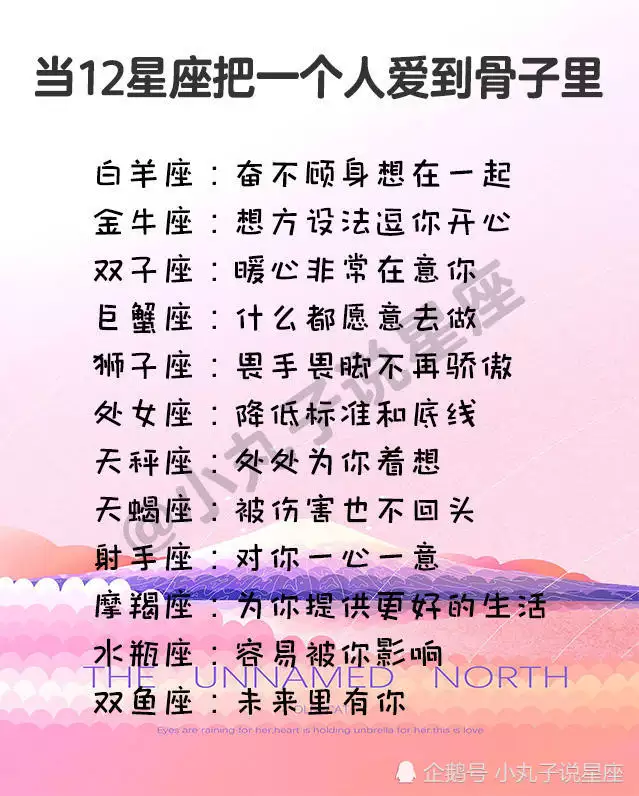 2、抑郁病人的常见小动作:抑郁症分为多少种？每种的学名。症状是什么。