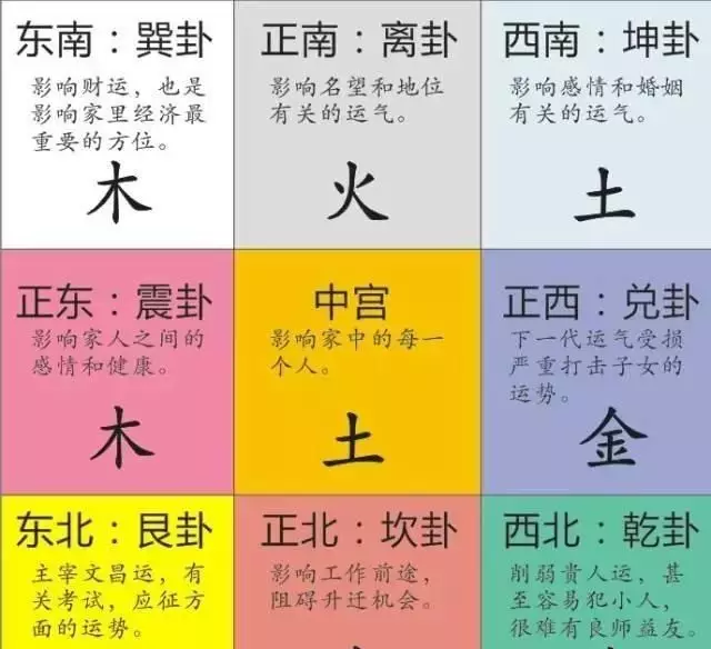 4、金木水火土年份对照表:五行:金木水火土的具体年份是什么