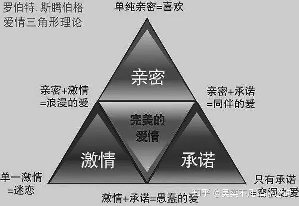 3、断联后男人的心理学:断联后男生的心路历程和女生有什么不同？
