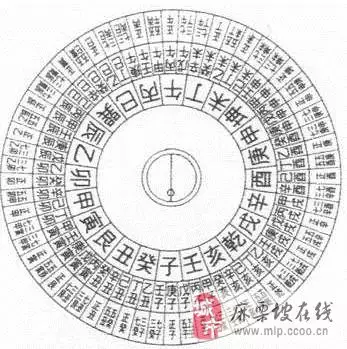 3、身弱的人走枭神大运好不好?八字女命 壬寅 甲辰 辛丑 庚寅 身弱 目前进入枭神大运 这十年怎么样?以后怎样