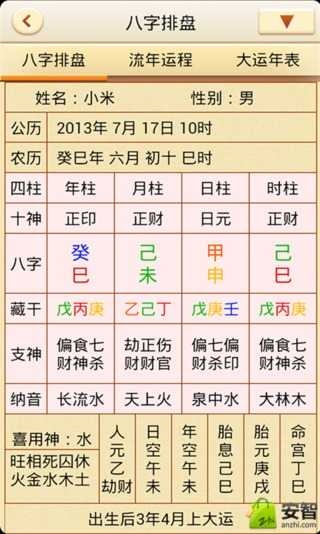 2、本命盘断言你们的分手复合 此卦有三合局,测功名、求官,女测婚姻,合成官局则吉;合成财局利求财,男测