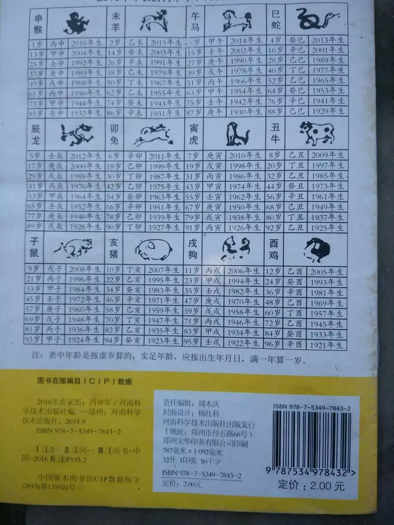 4、十二生肖年龄查询大全:十二生肖年龄表格岁数是多少？