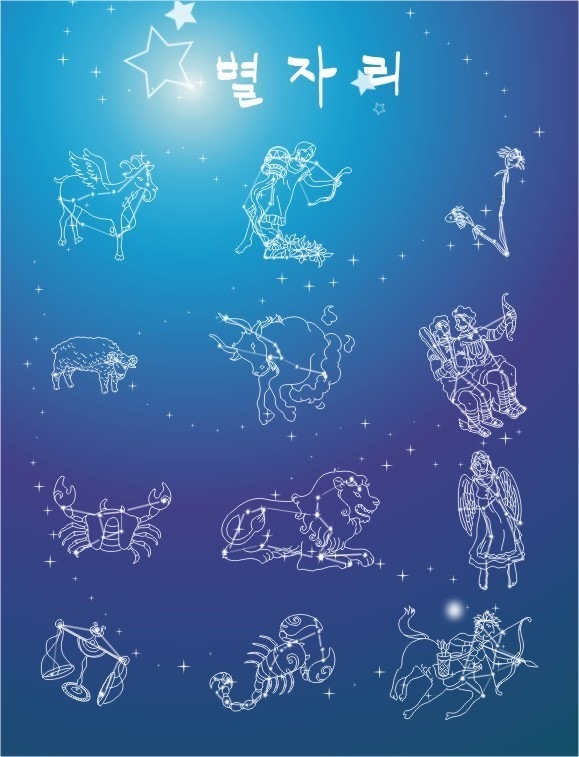 2、星座配对准吗科学吗:你相信属相星座配对吗？