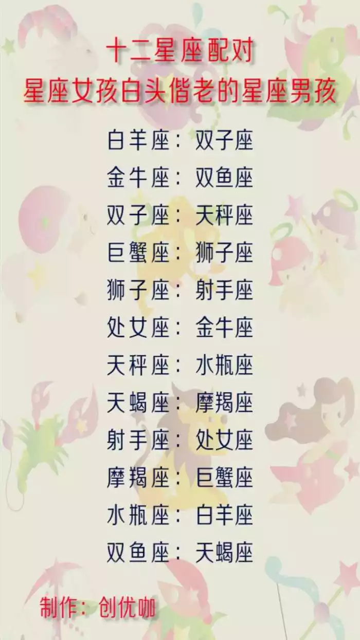 3、注定跟狮子座白头偕老的星座:和狮子座注定一生纠缠不清的2个星座是谁?