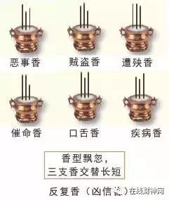 4、烧香出现两长一短有什么预兆:烧香出现两长一短有什么预兆？