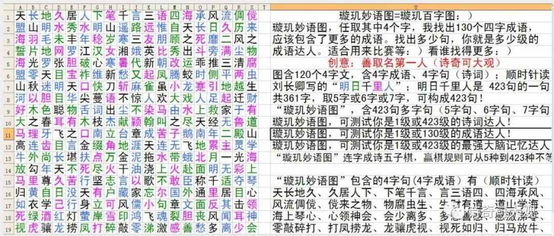 2、成语大全个:成语大全及解释个?