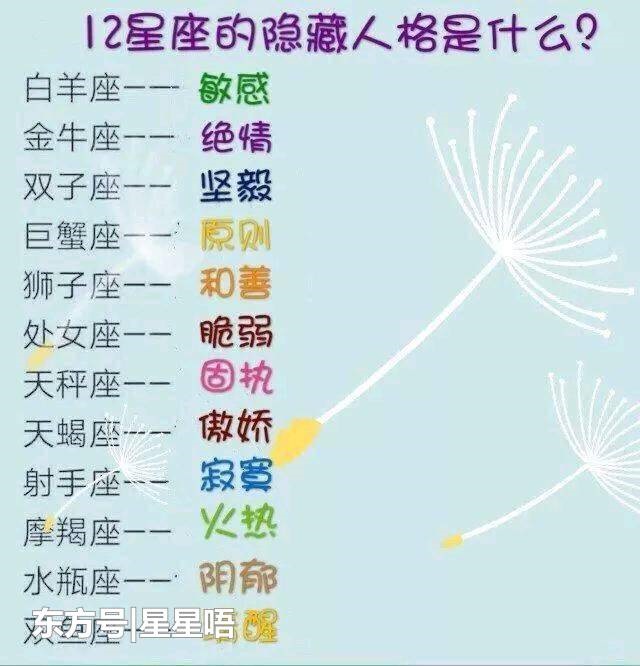 2、十二星座情侣配对排行:十二星座中最完美的情侣配对有哪些