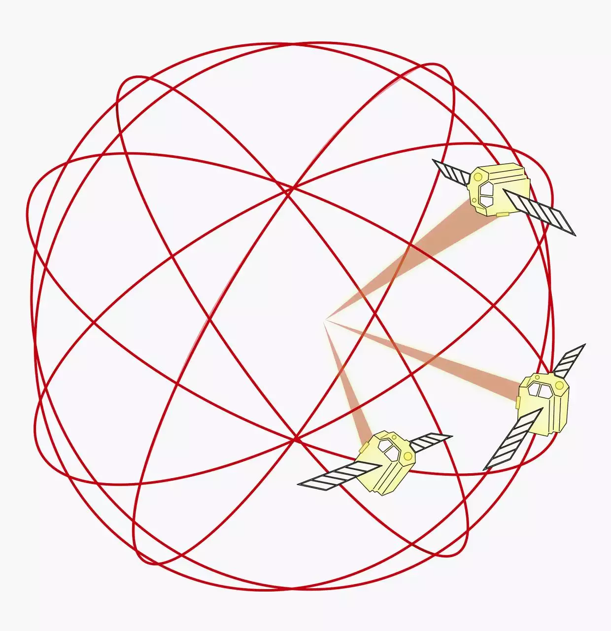 020年运势最好的星座女