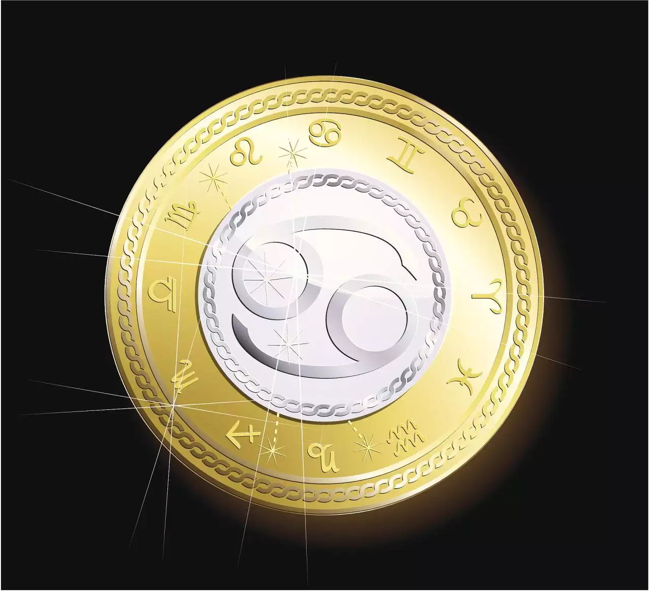 月亮星座和上升星座查询表 月亮星座代表什么