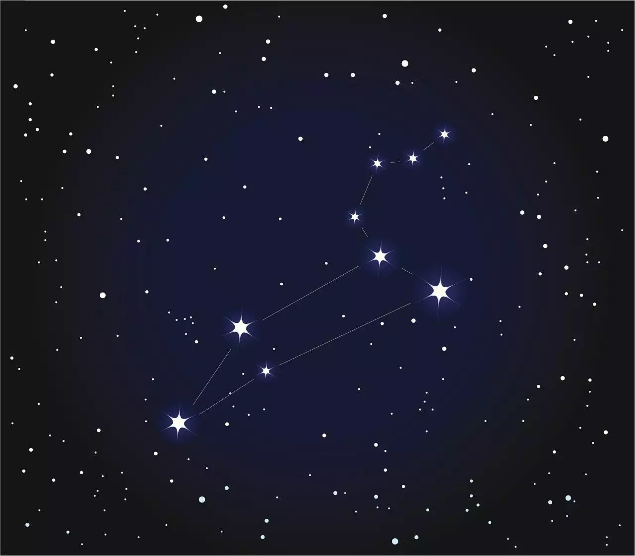 2星座运势查询星座屋