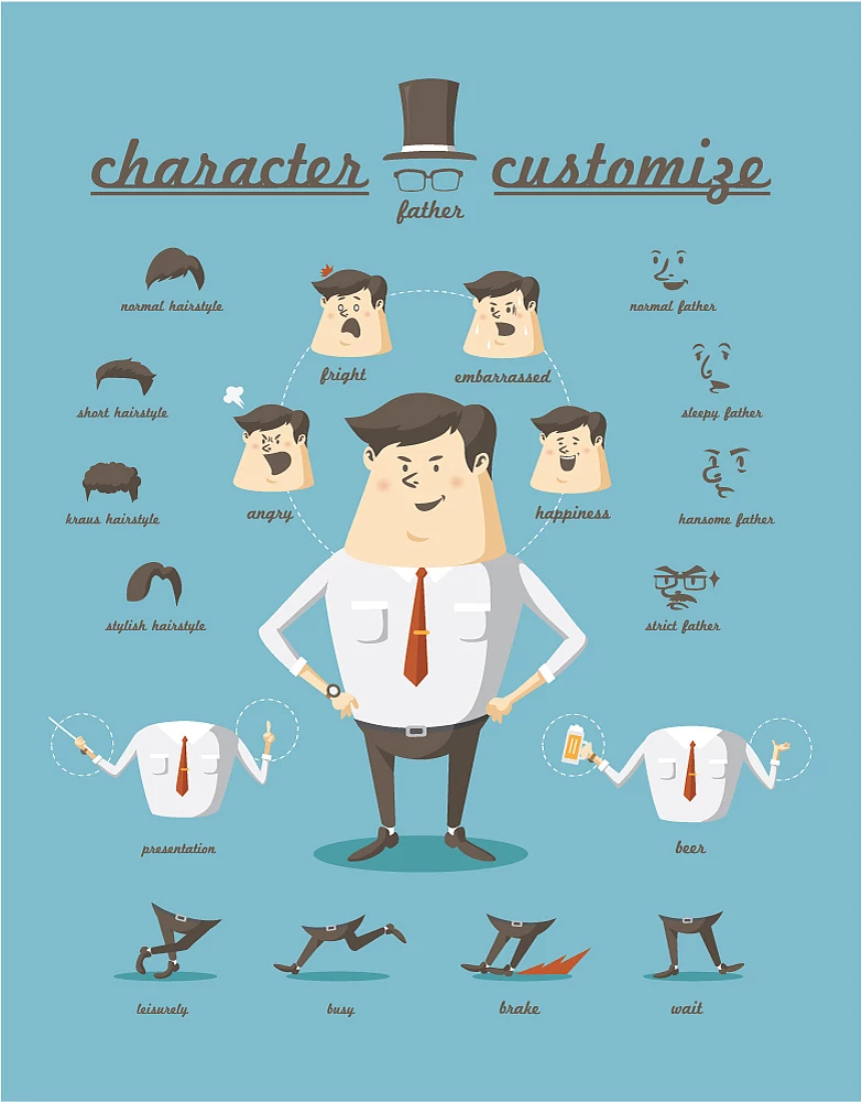 测自己隐形星座 十二星座的副星座怎么查