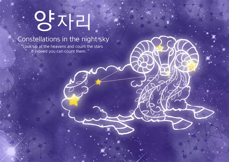 怎样查星座最准确方法阴历 星座怎么算才是对的