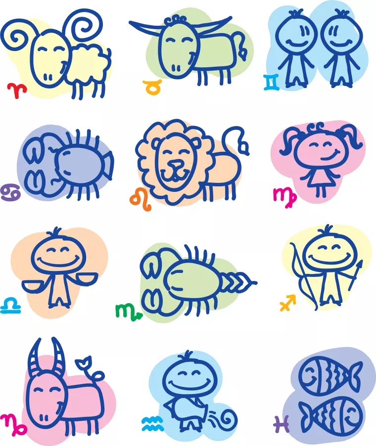 什么星座怎么查阴历还是阳历 如何查询自己的星座