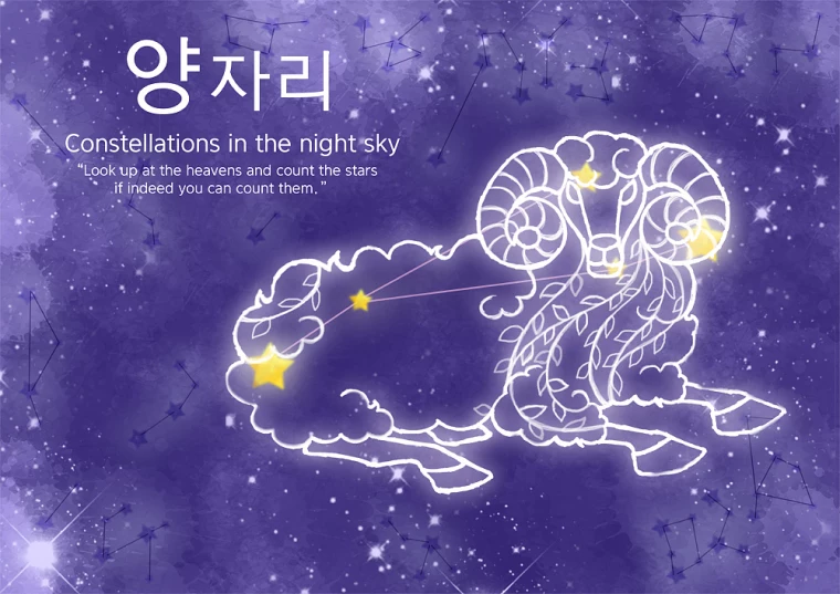 十二星座男女恋爱最佳配对表 12星座恋爱配对表